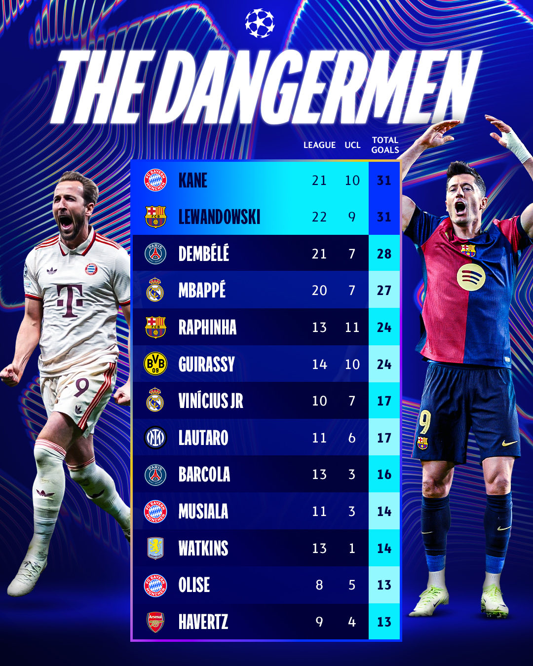 霍芬海姆主场连胜门兴格拉德巴赫，冲上德甲积分榜前列的简单介绍