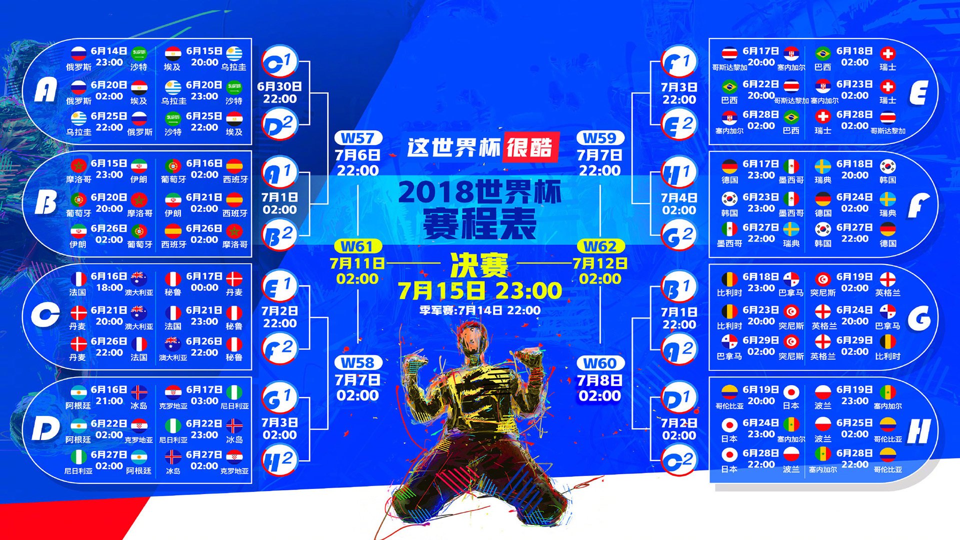 2026年世界杯C组,当阿诺德的弧线划破桑巴夜空—丹麦童话与巴西桑巴的碰撞,一个右后卫的史诗独白